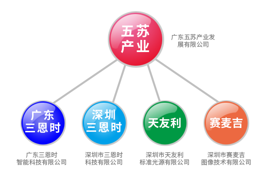 水蜜桃网站在线看时