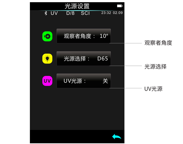蜜桃AV噜噜一区二区三区小说光源设置界面