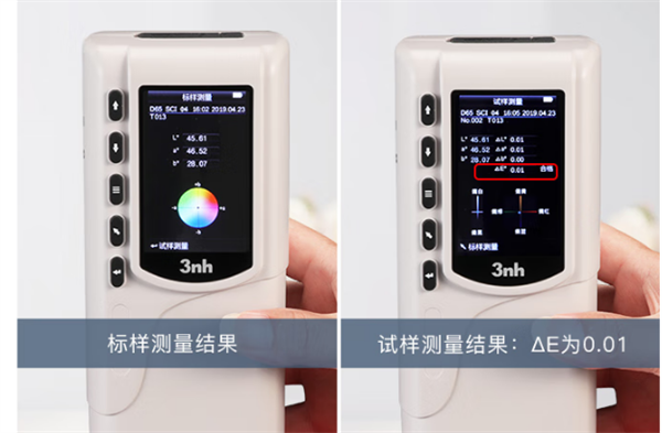 蜜桃AV噜噜一区二区三区小说测量结果