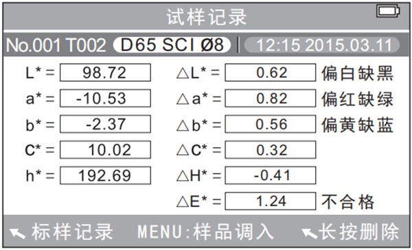 蜜桃AV噜噜一区二区三区小说H值