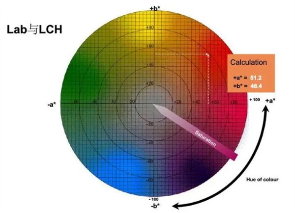 蜜桃AV噜噜一区二区三区小说LAB LCH