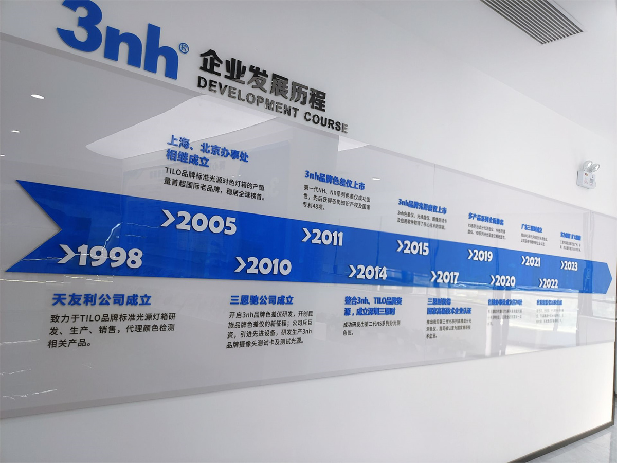 水蜜桃网站在线看时广州展厅6