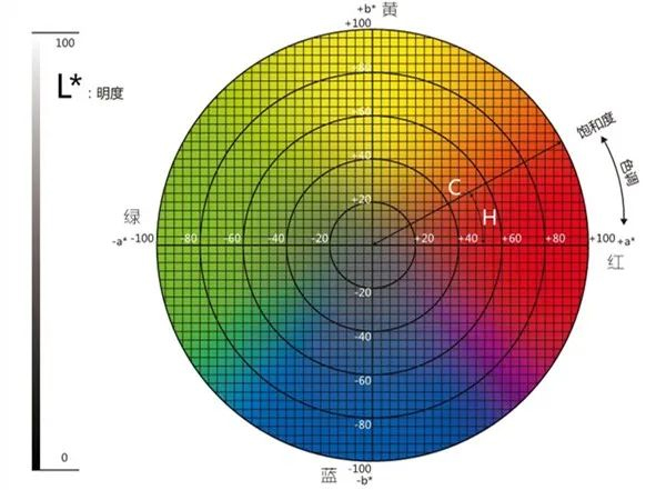 蜜桃AV噜噜一区二区三区小说lab取值范围