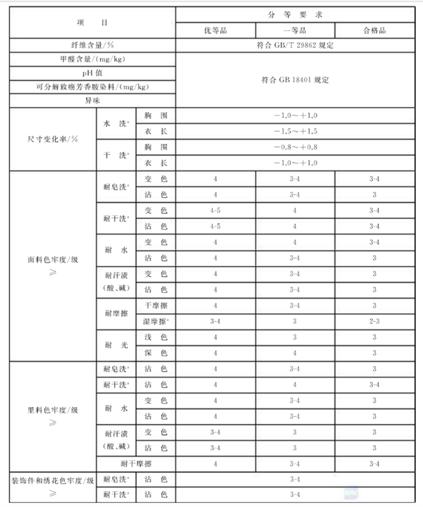 女西装、大衣2