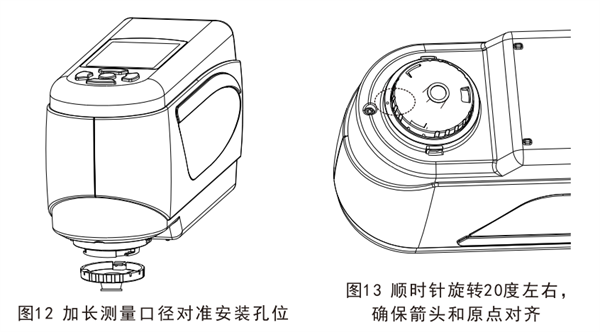 便携式蜜桃AV噜噜一区二区三区小说更换测量口径的方法3