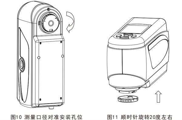 便携式蜜桃AV噜噜一区二区三区小说更换测量口径的方法2