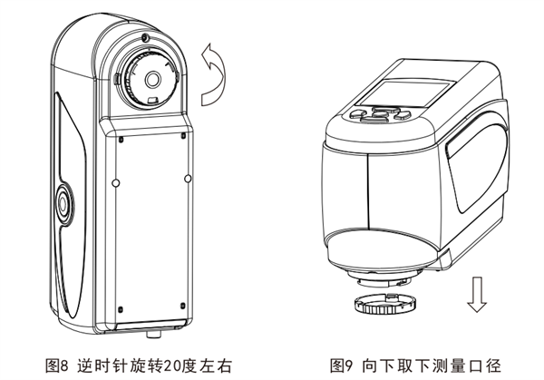 便携式蜜桃AV噜噜一区二区三区小说更换测量口径的方法