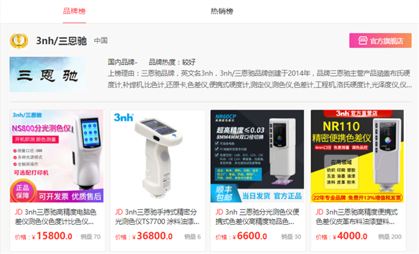 蜜桃AV噜噜一区二区三区小说品牌前十名