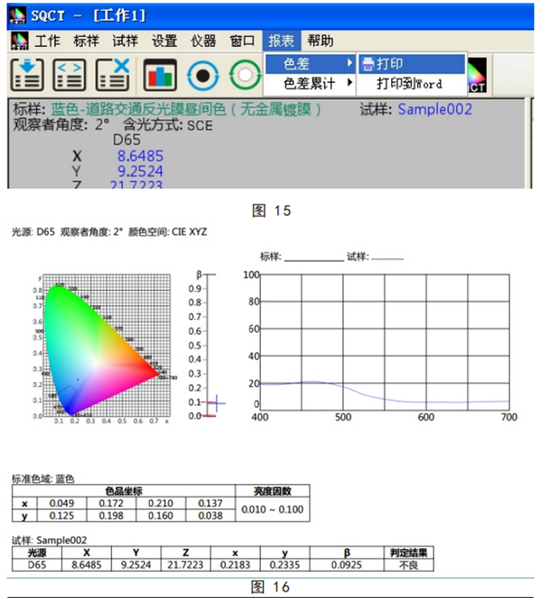 给路标专用蜜桃AV噜噜一区二区三区小说的数据测试方法3