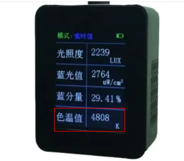 色温是什么？色差的定义和单位4