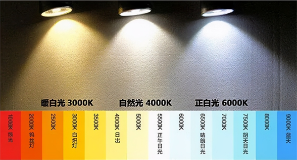 色温4000k是什么光？如何选择合适的色温？