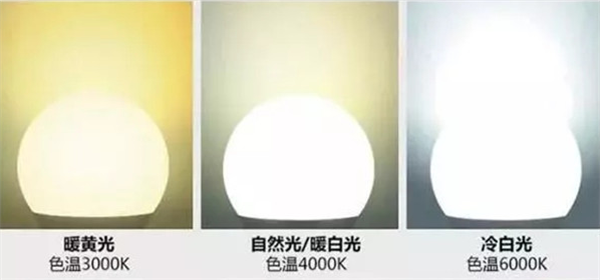 光源色温是多少？标准色温对照表2