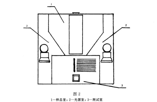 清漆、清油及稀释剂颜色测定法《GBT 1722-1992》2