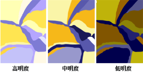 色彩的明度基调有哪些？色彩的明度对比九大调