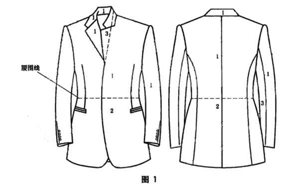 西服色差标准是多少？如何测量西服的色差？